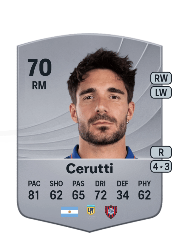 Ezequiel Cerutti 70 EA FC