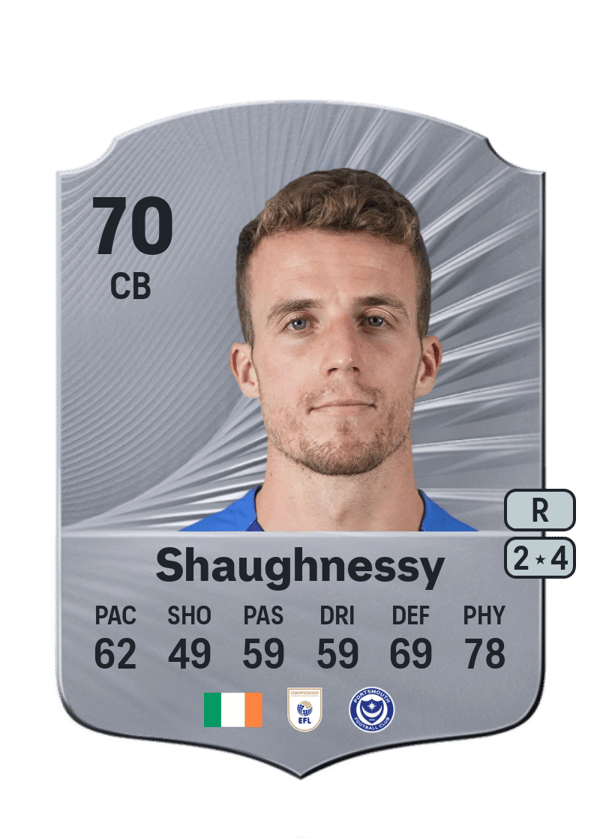 Conor Shaughnessy 70 EA FC