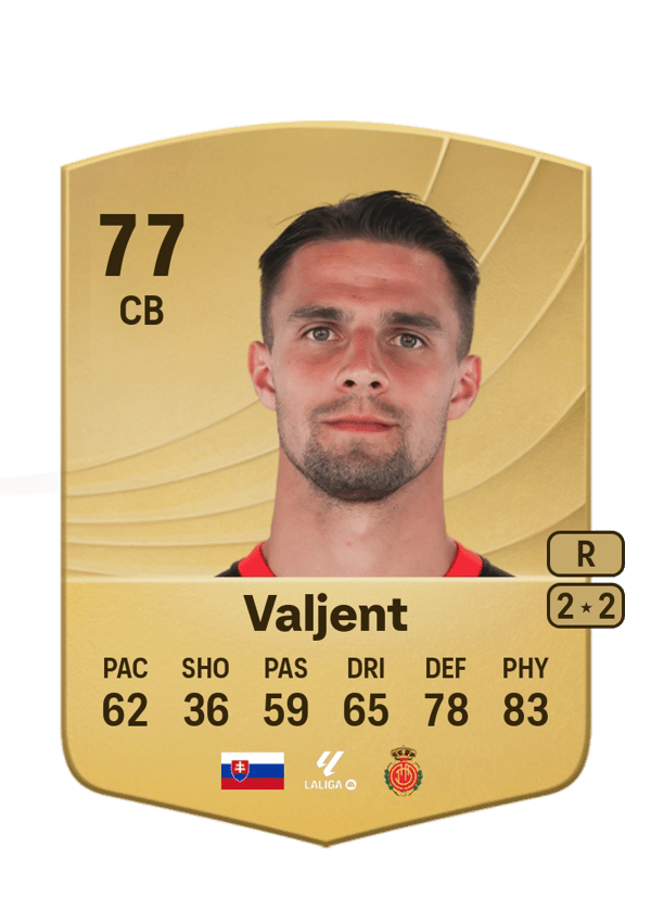 Martin Valjent 77 EA FC