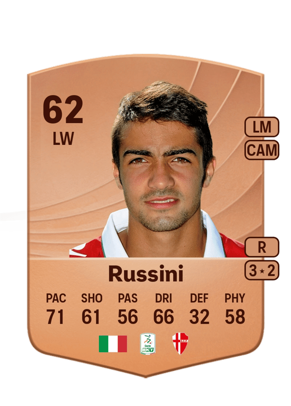 Simone Russini 62 EA FC
