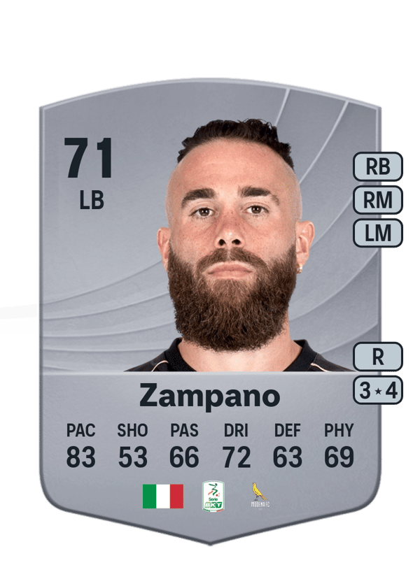 Francesco Zampano 71 EA FC
