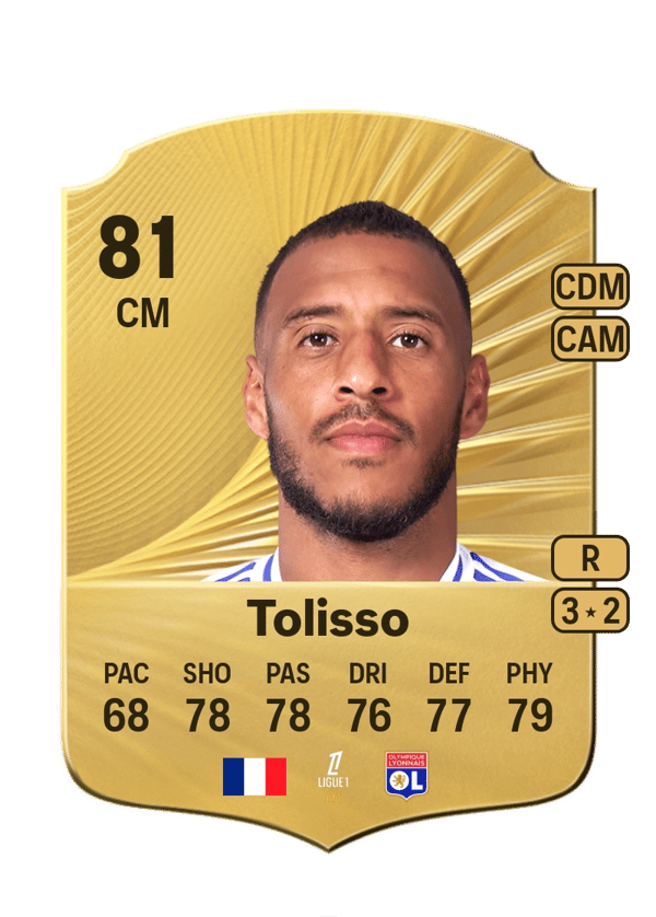 Corentin Tolisso 81 EA FC