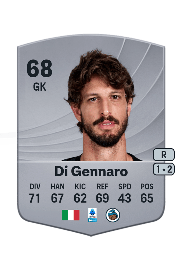 Raffaele Di Gennaro 68 EA FC