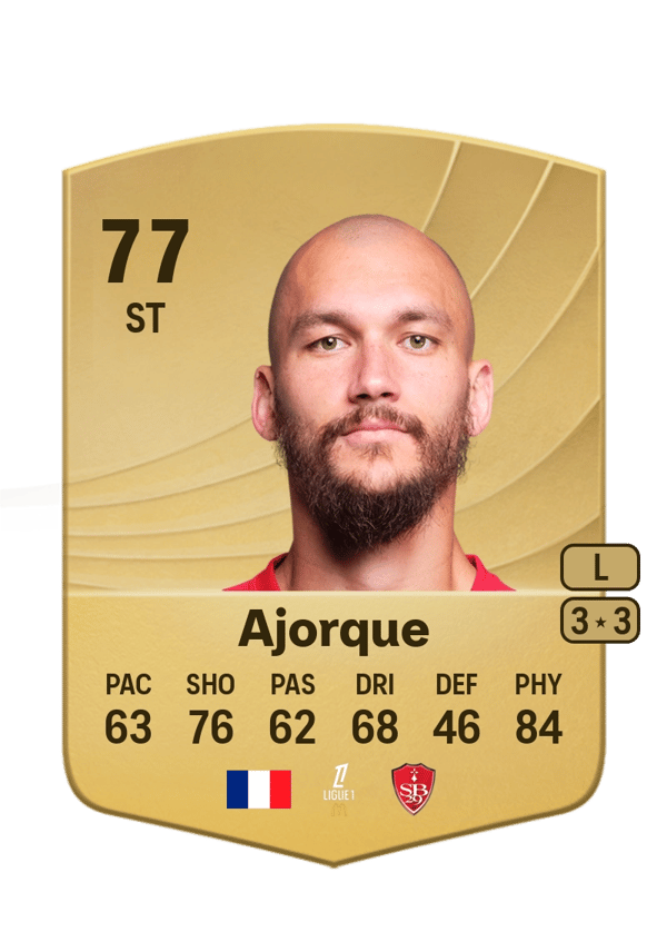 Ludovic Ajorque 77 EA FC