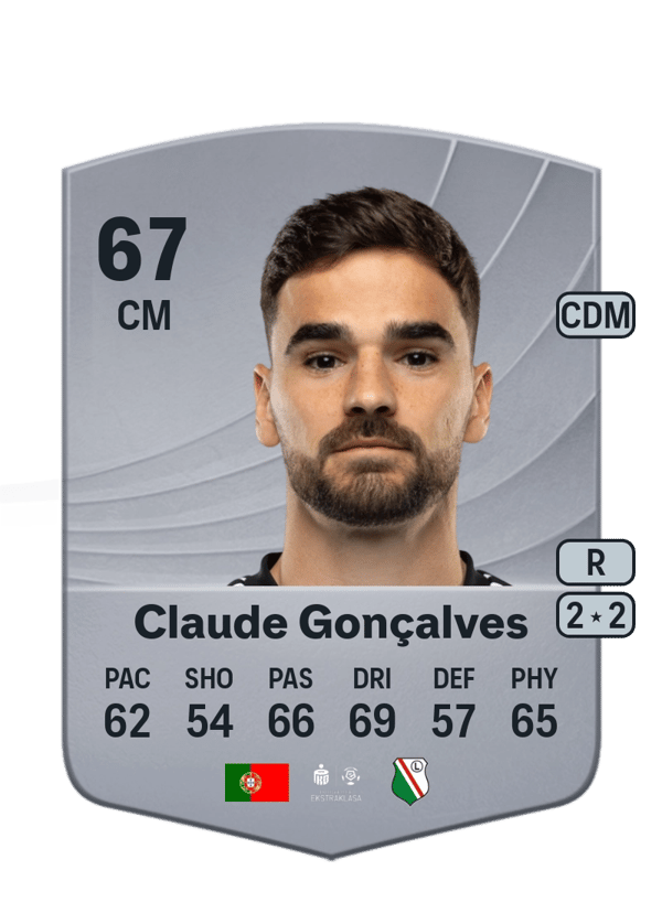 Claude Gonçalves 67 EA FC