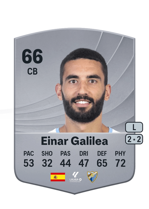 Einar Galilea 66 EA FC