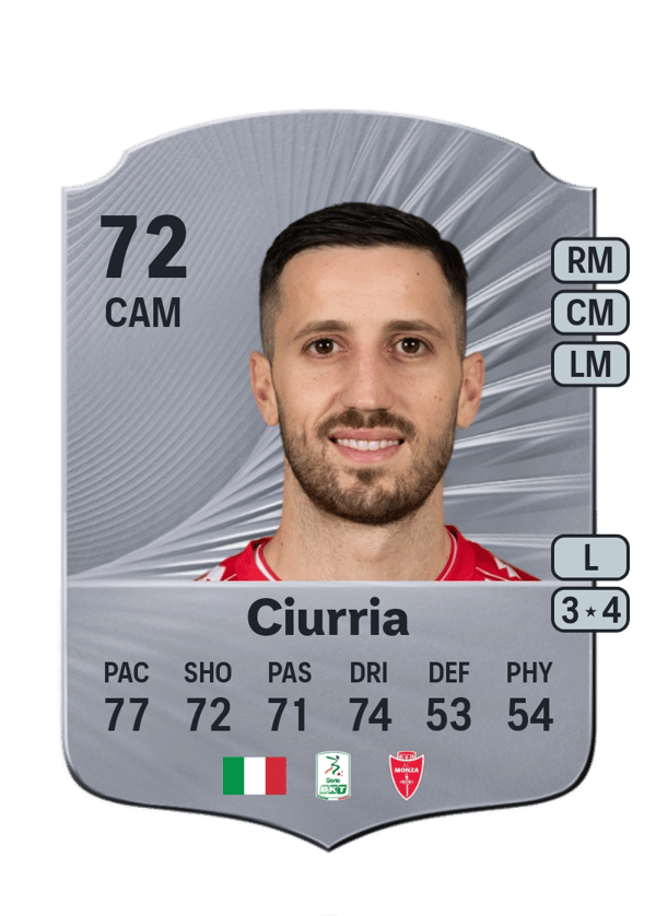 Patrick Ciurria 72 EA FC