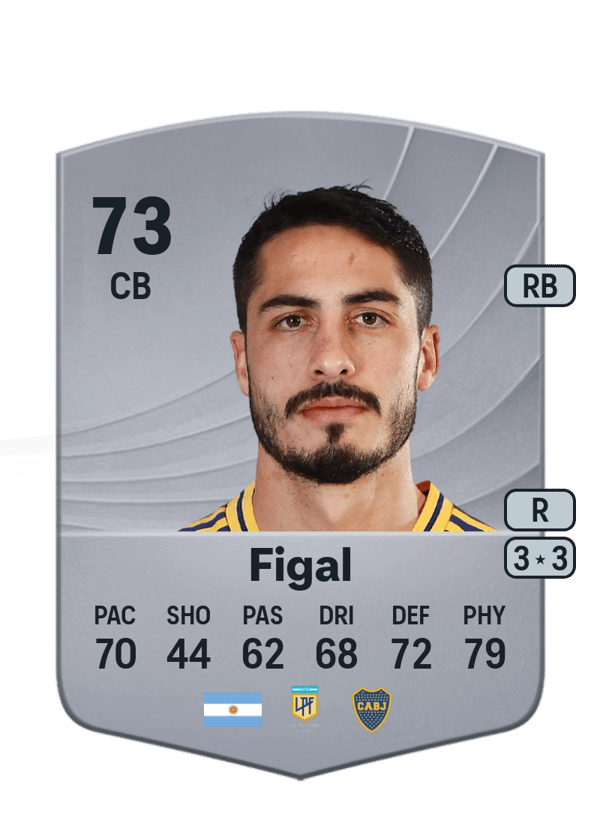 Nicolás Figal 73 EA FC