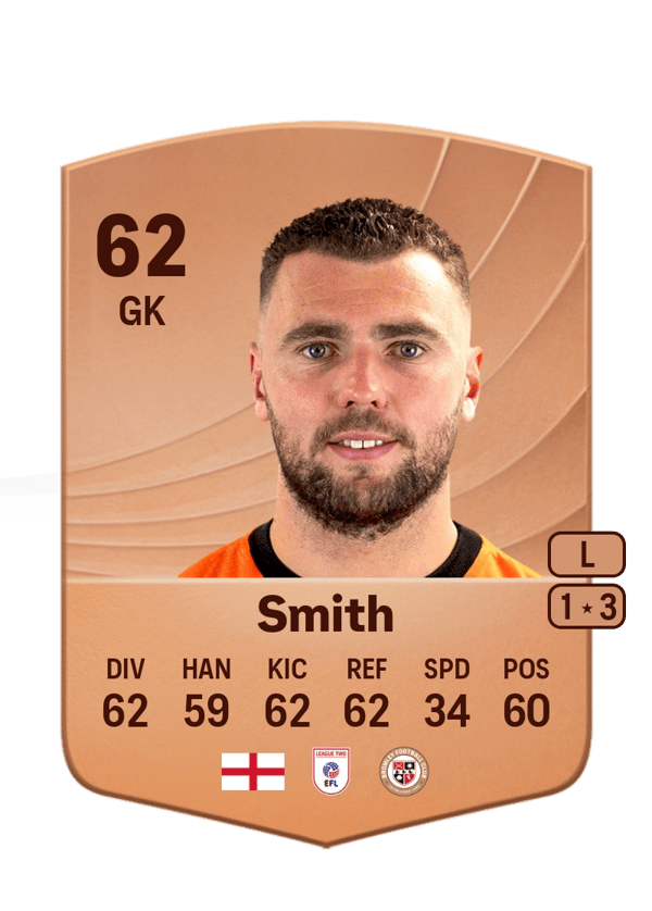 Grant Smith 62 EA FC