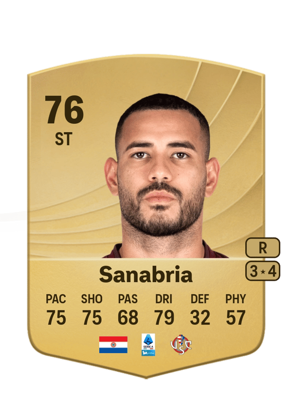 Antonio Sanabria 76 EA FC