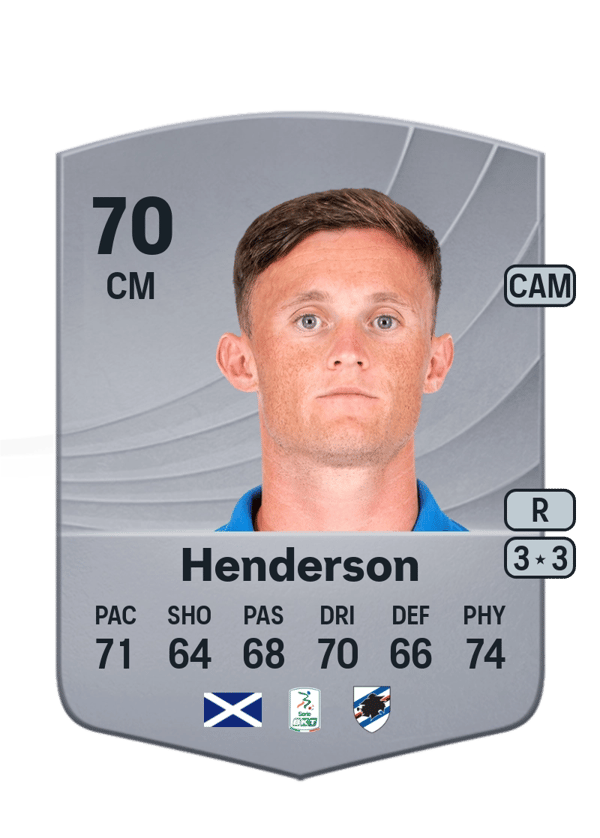Liam Henderson 70 EA FC