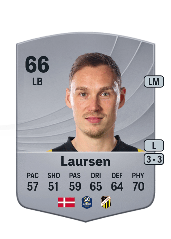 Jacob Barrett Laursen 66 EA FC