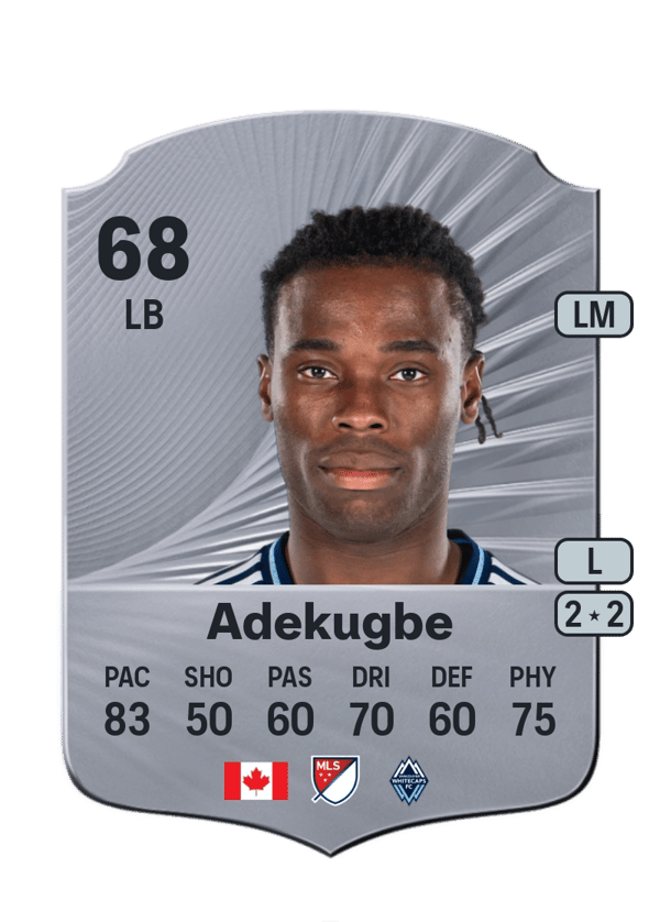 Sam Adekugbe 68 EA FC