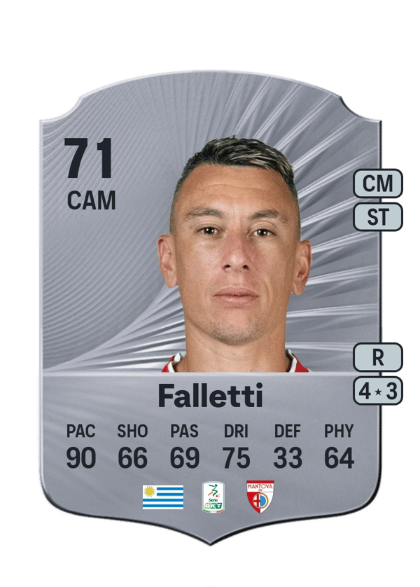 César Falletti 71 EA FC