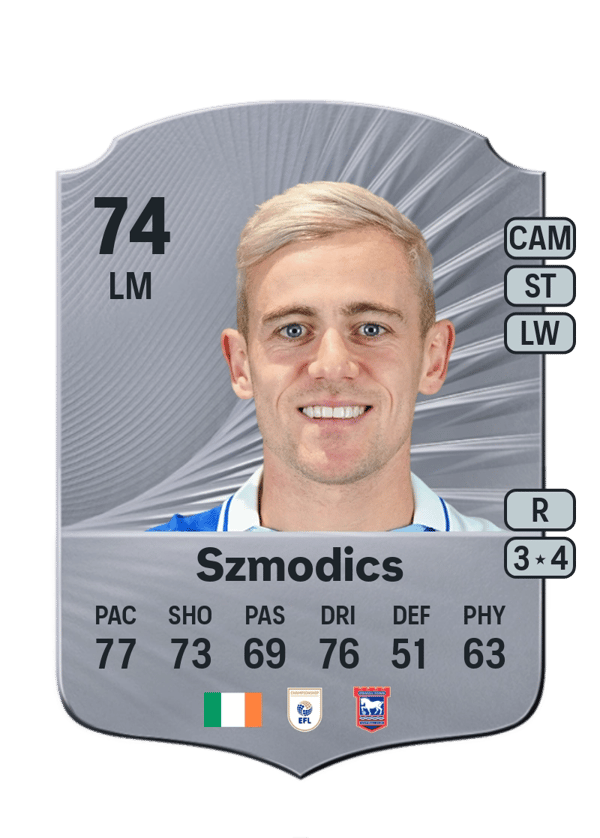 Sammie Szmodics 74 EA FC