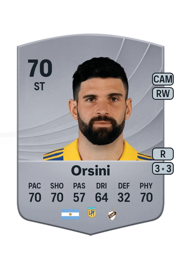 Nicolás Orsini 70 EA FC