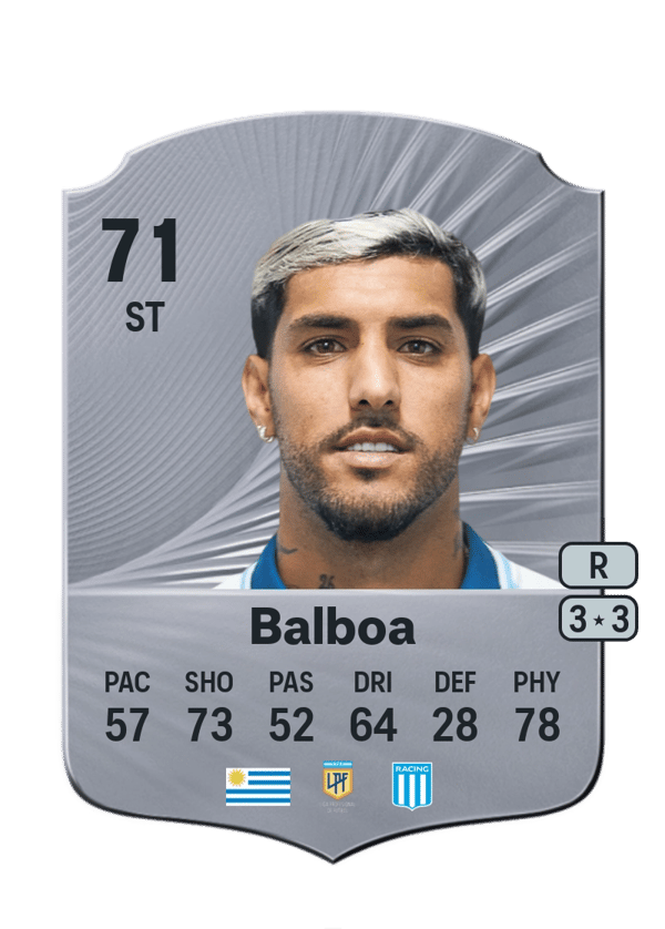 Adrián Balboa 71 EA FC