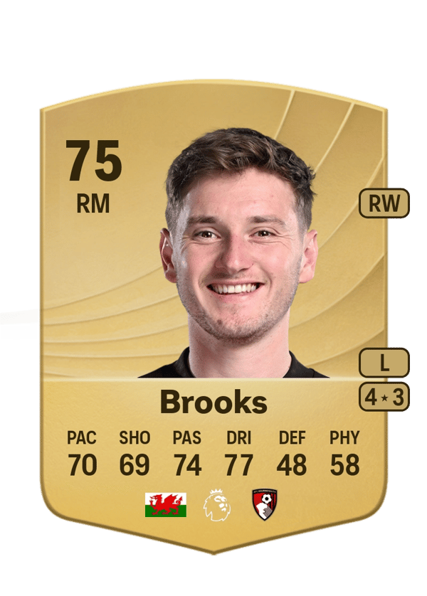 David Brooks 75 EA FC