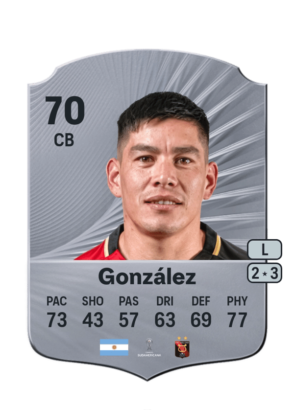Leonel González 70 EA FC