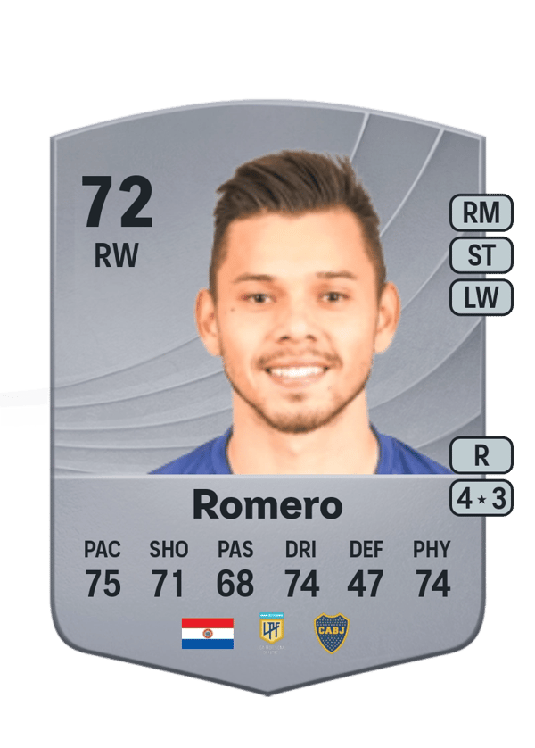 Ángel Romero 72 EA FC