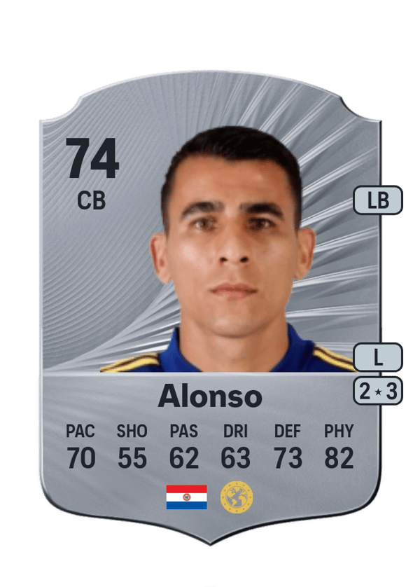 Junior Alonso 74 EA FC