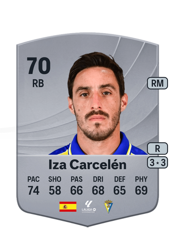 Iza Carcelén 70 EA FC