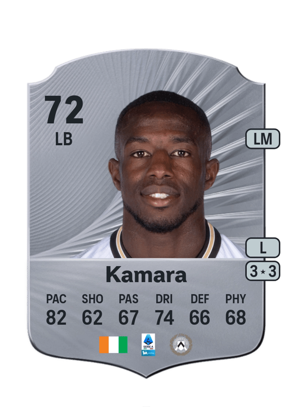 Hassane Kamara 72 EA FC