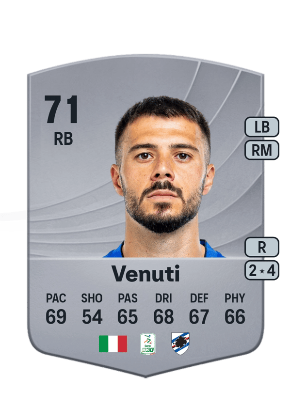 Lorenzo Venuti 71 EA FC