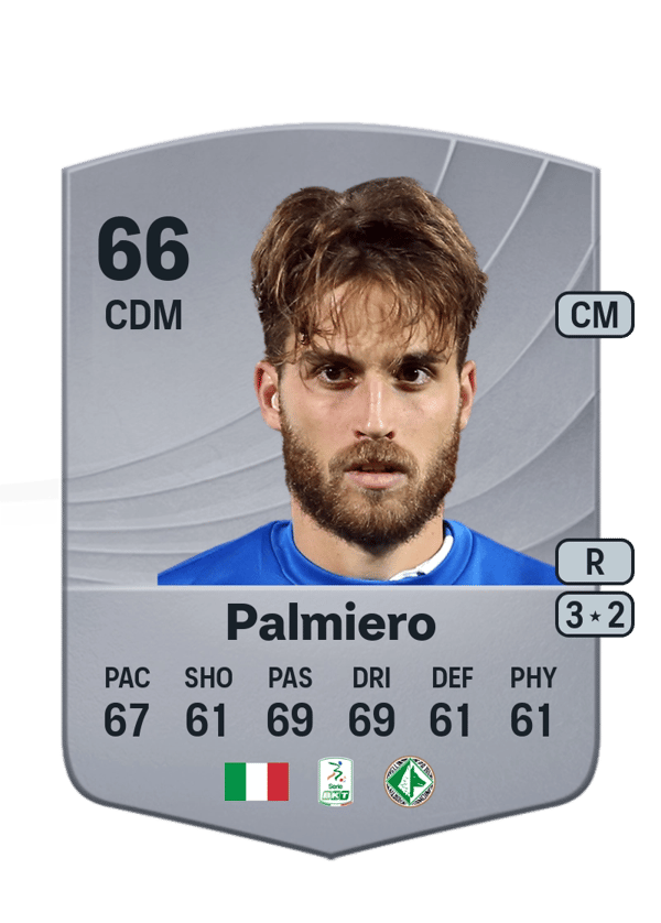 Luca Palmiero 66 EA FC