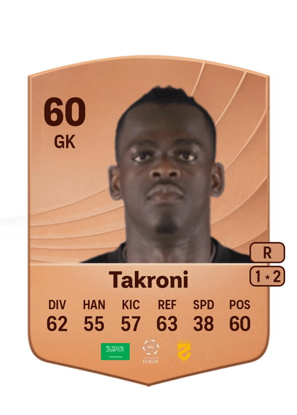 Abdulaziz Takroni 60 EA FC