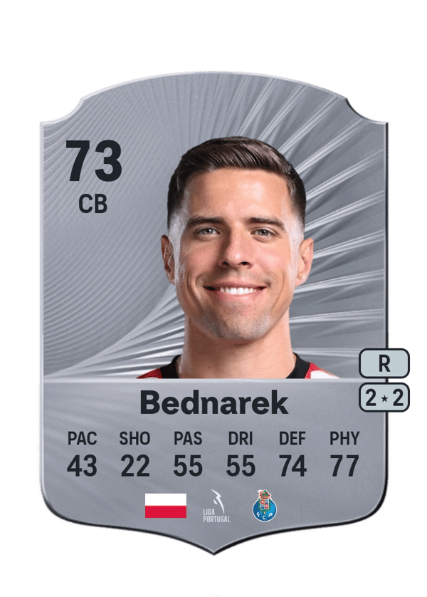 Jan Bednarek 73 EA FC