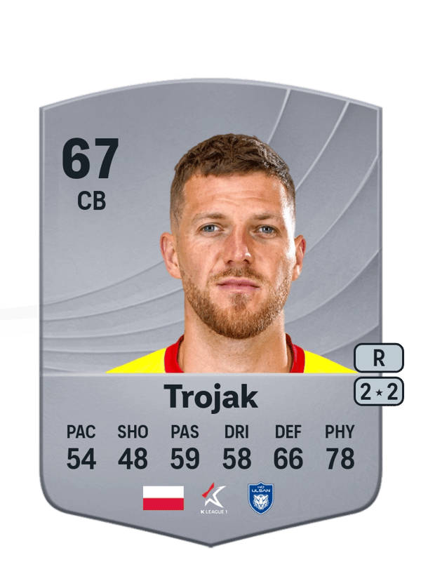 Miłosz Trojak 67 EA FC
