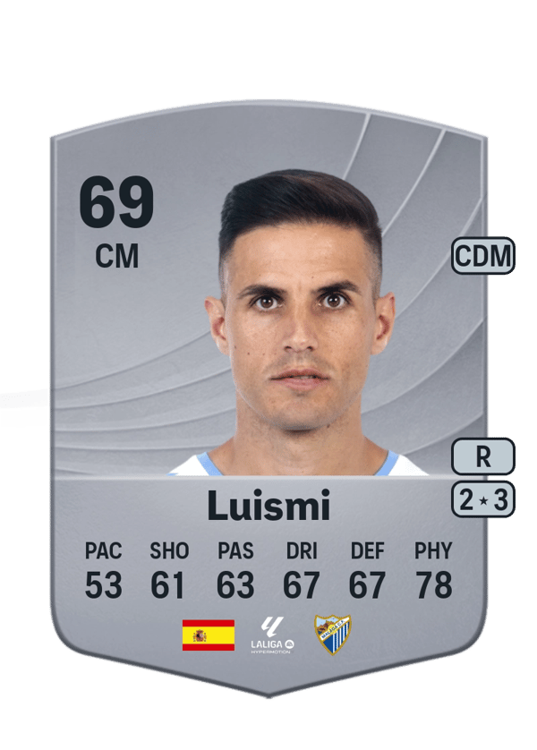Luismi 69 EA FC