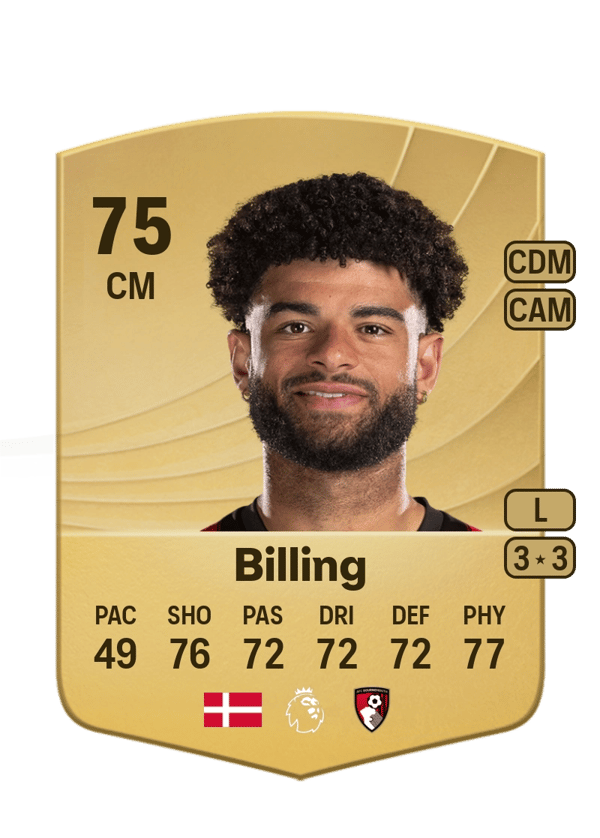 Billing 75 EA FC