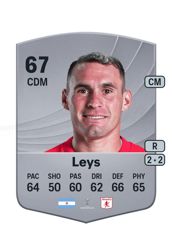 Franco Leys 67 EA FC