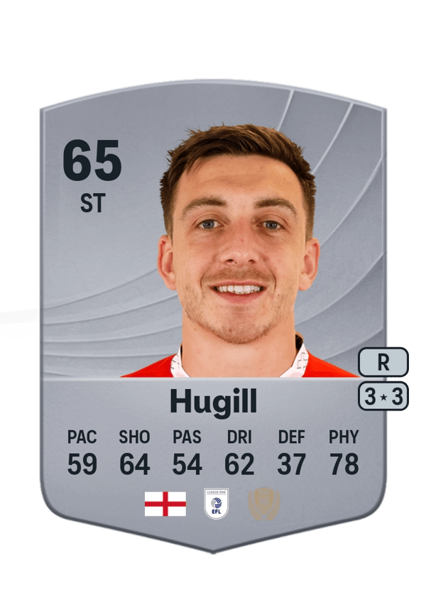 Jordan Hugill 65 EA FC