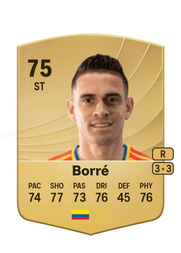 Rafael Santos Borré 75 EA FC
