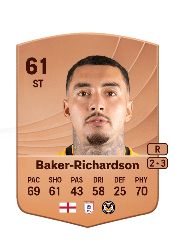 Courtney Baker-Richardson 61 EA FC