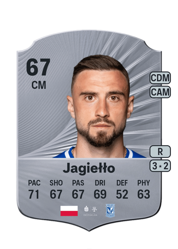 Filip Jagiełło 67 EA FC