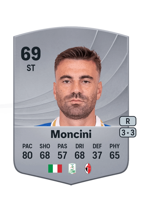 Gabriele Moncini 69 EA FC
