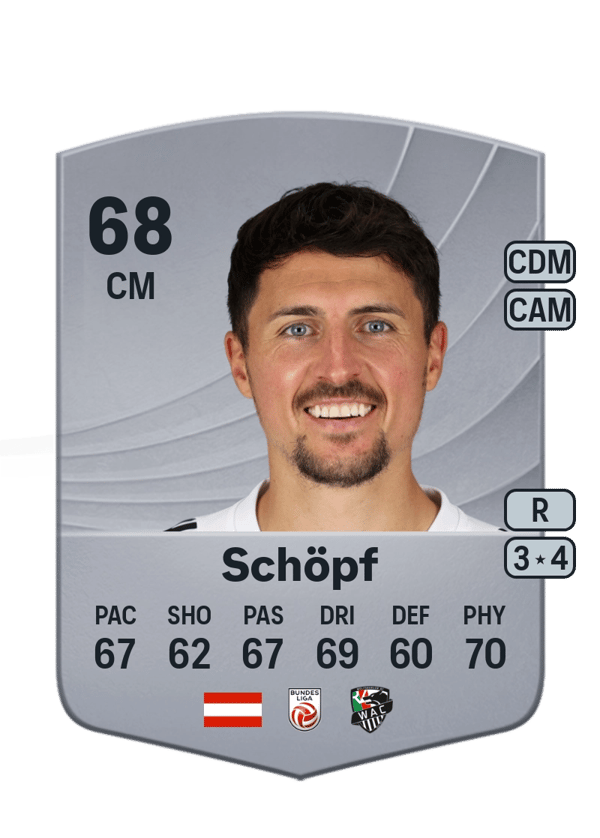 Alessandro Schöpf 68 EA FC