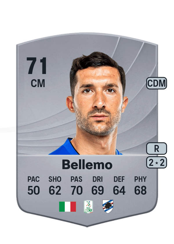 Alessandro Bellemo 72 EA FC