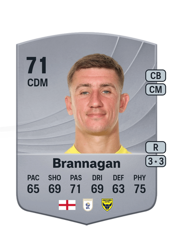 Cameron Brannagan 71 EA FC