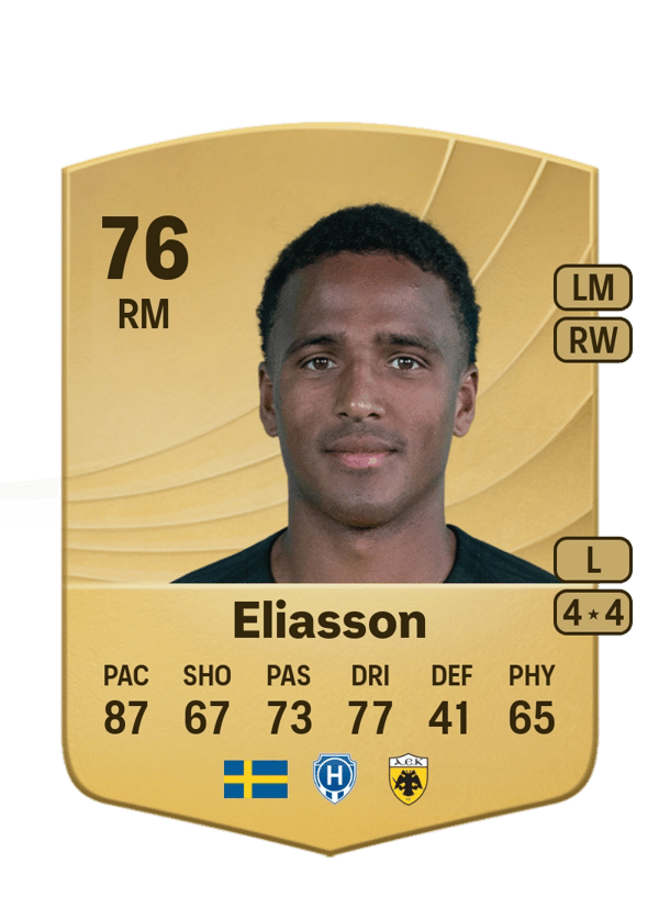 Niclas Eliasson 76 EA FC