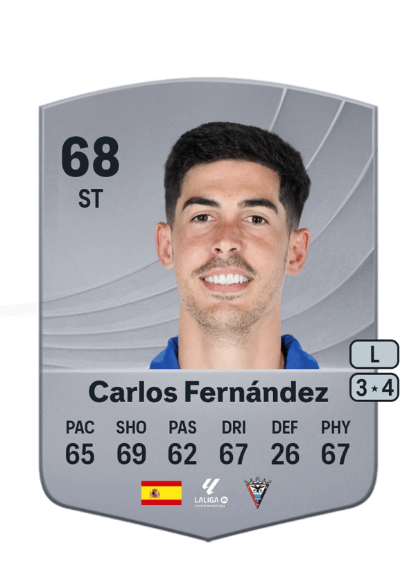 Carlos Fernández 68 EA FC