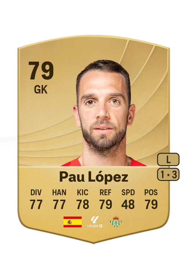Pau López 79 EA FC