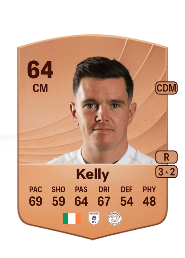 Liam Kelly 64 EA FC