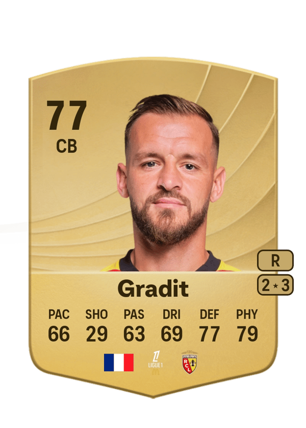 Jonathan Gradit 77 EA FC