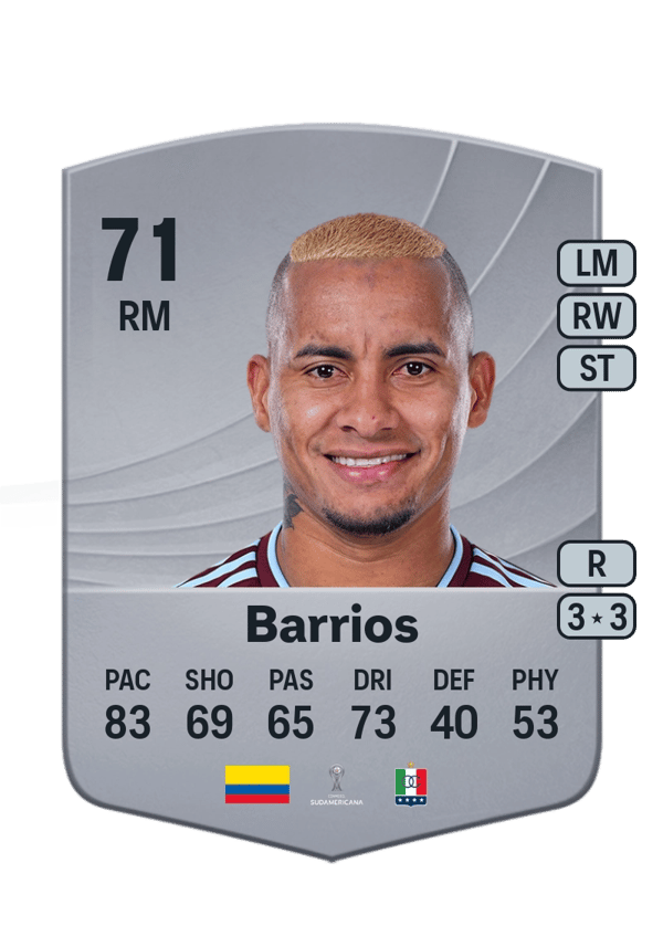 Michael Barrios 71 EA FC