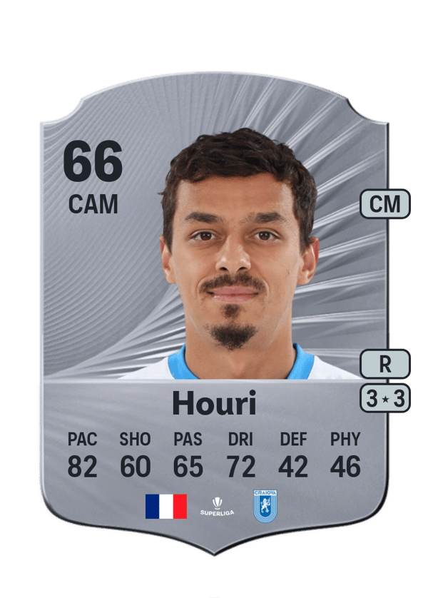 Lyes Houri 66 EA FC